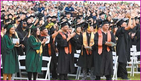 Graduation day for UH students | News, Sports, Jobs
